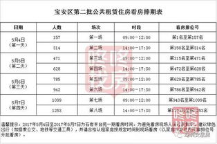 京通京牌长租避坑指南：老司机教你如何省心省力拿北京车牌