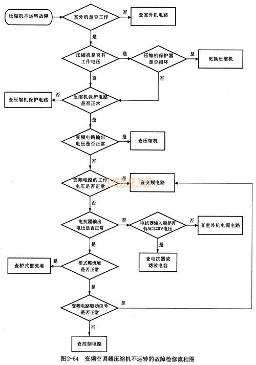 京通北京公司户电车转给个人现在行情全解析